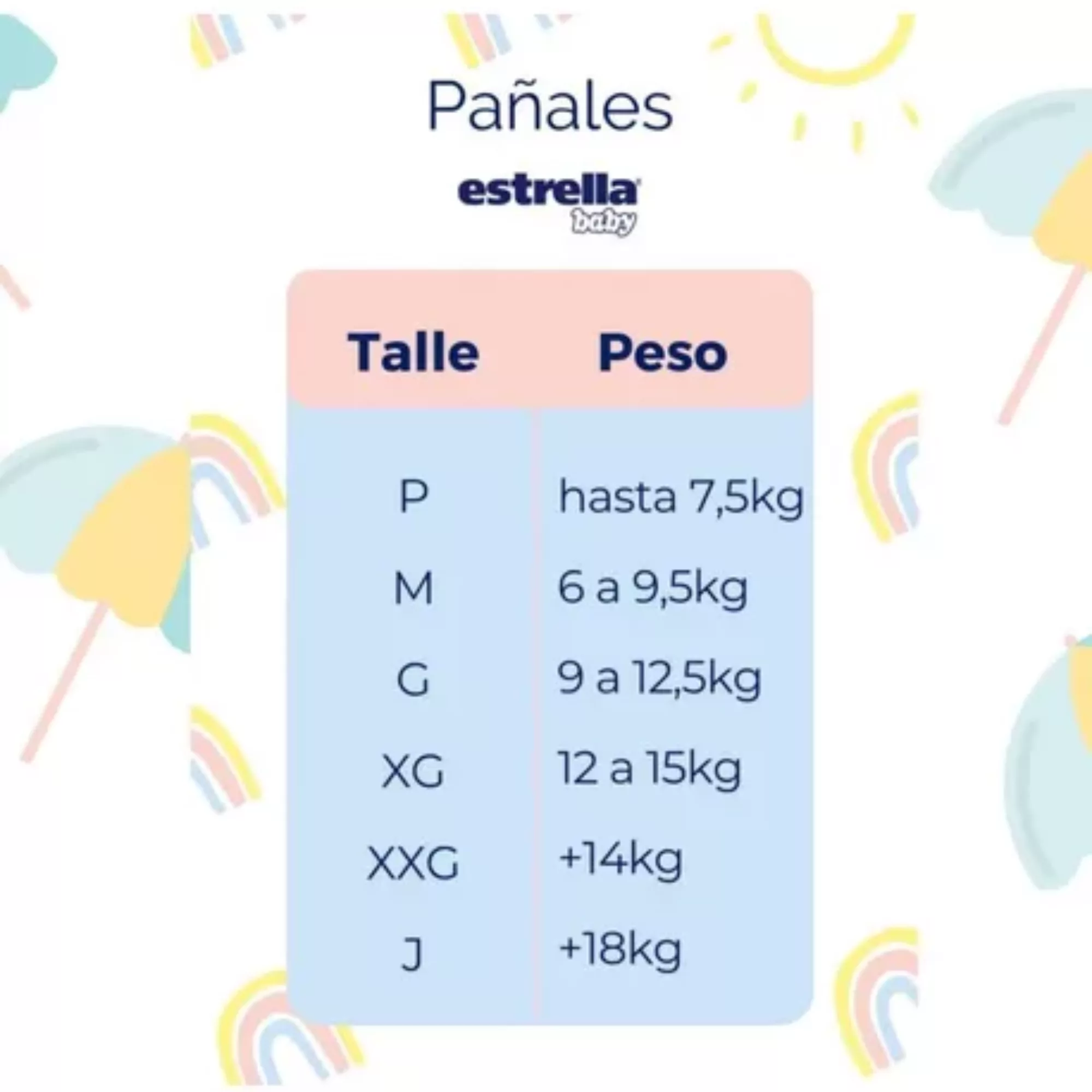 Primeros Encastrables de Madera